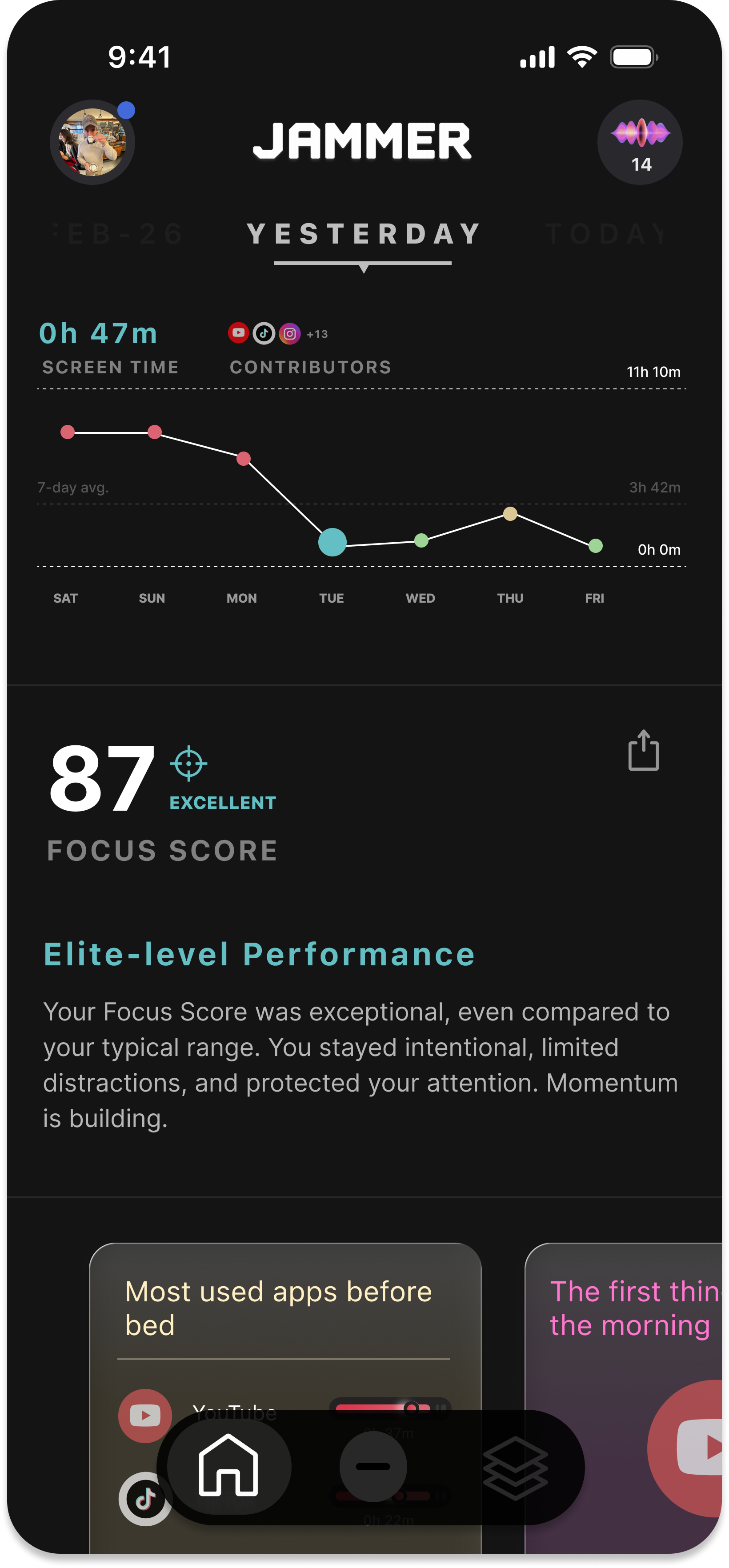 Home timeline of focus activities