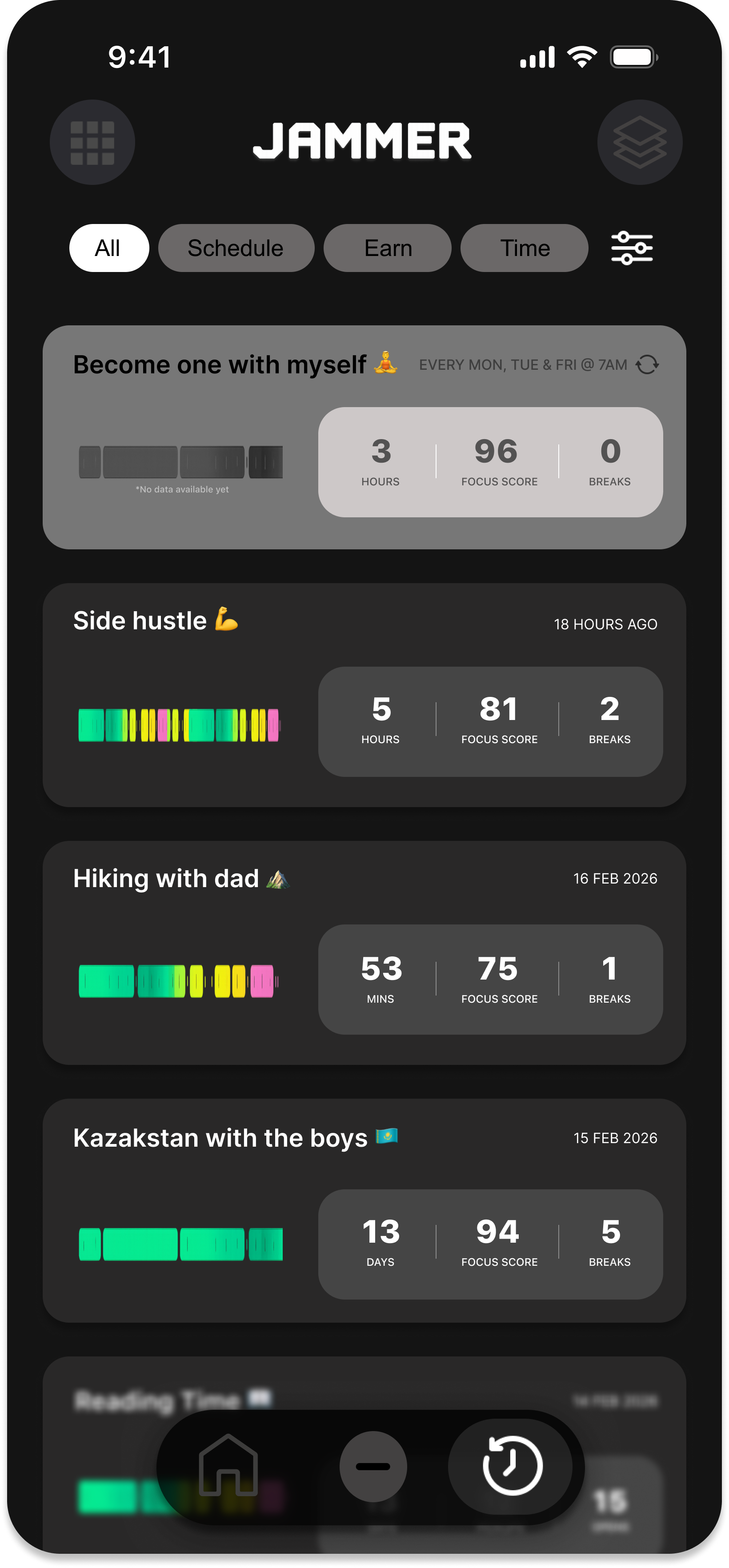 List of past Jam sessions with focus scores