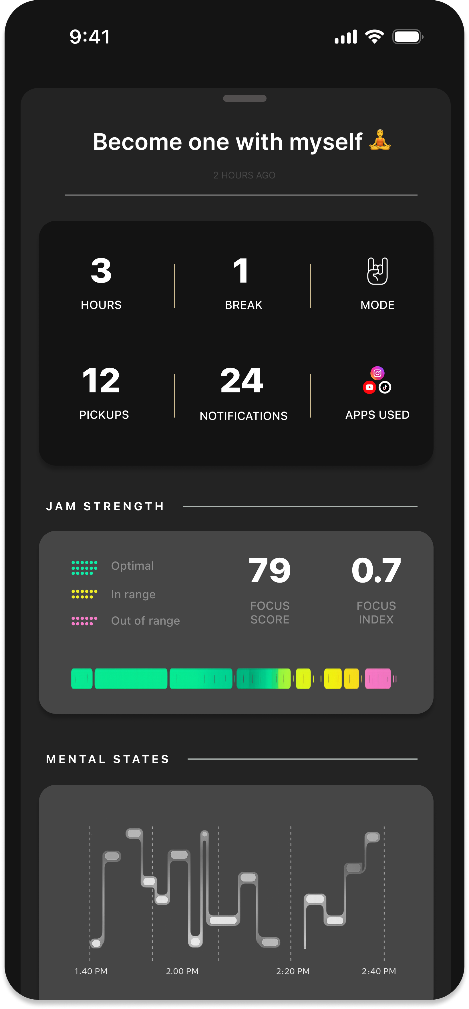 Jam summary with focus score and mental state graph